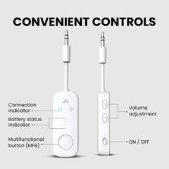Relay Bluetooth Adapter for Airplanes, features independent controls for volume, power, pairing, and LED status indication.