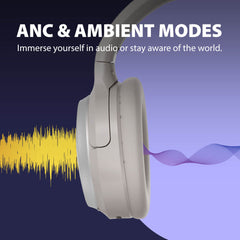 Sky Eon Airplane Headphones with Bluetooth Adapter, featuring ANC and ambient mode for undisturbed listening in noisy environments.