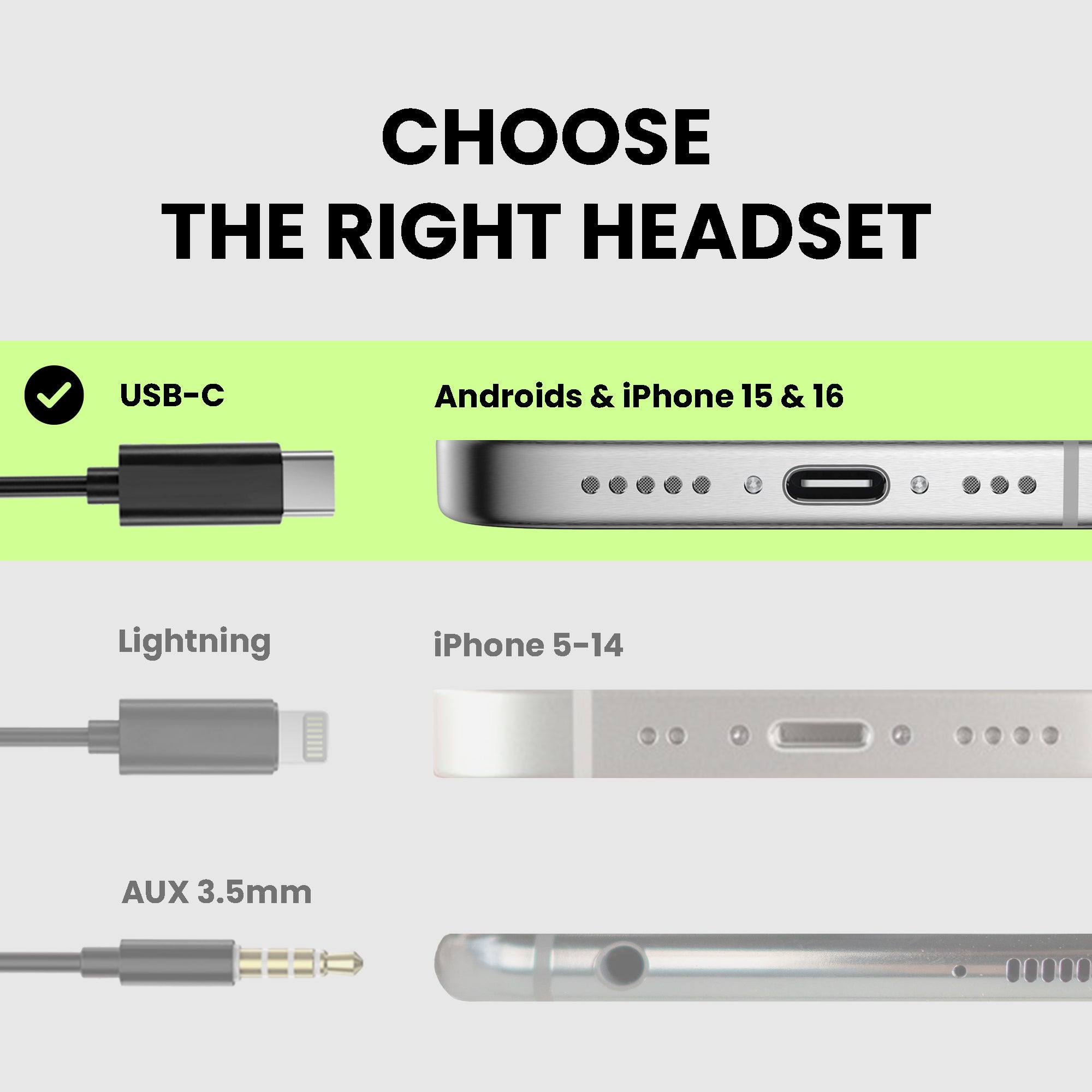 C171 Wired USB-C Earbuds for Sports and Running, compatible with USB-C  iPhone 15/16 and Android phones; not for Lightning or 3.5mm AUX.