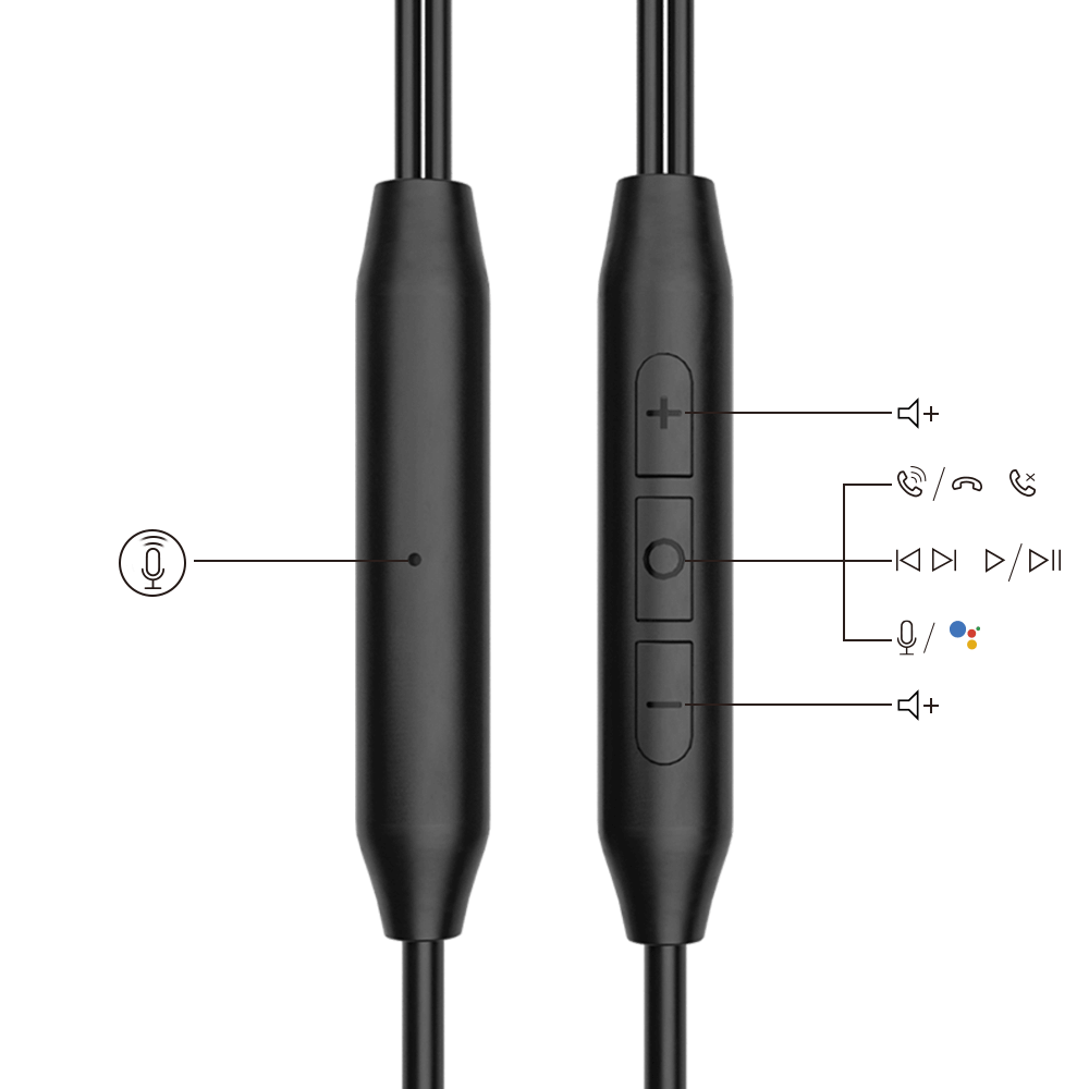 C171 Wired USB-C Earbuds for Sports and Running, in-line controls for music, calls, volume, tracks, and voice assistant.