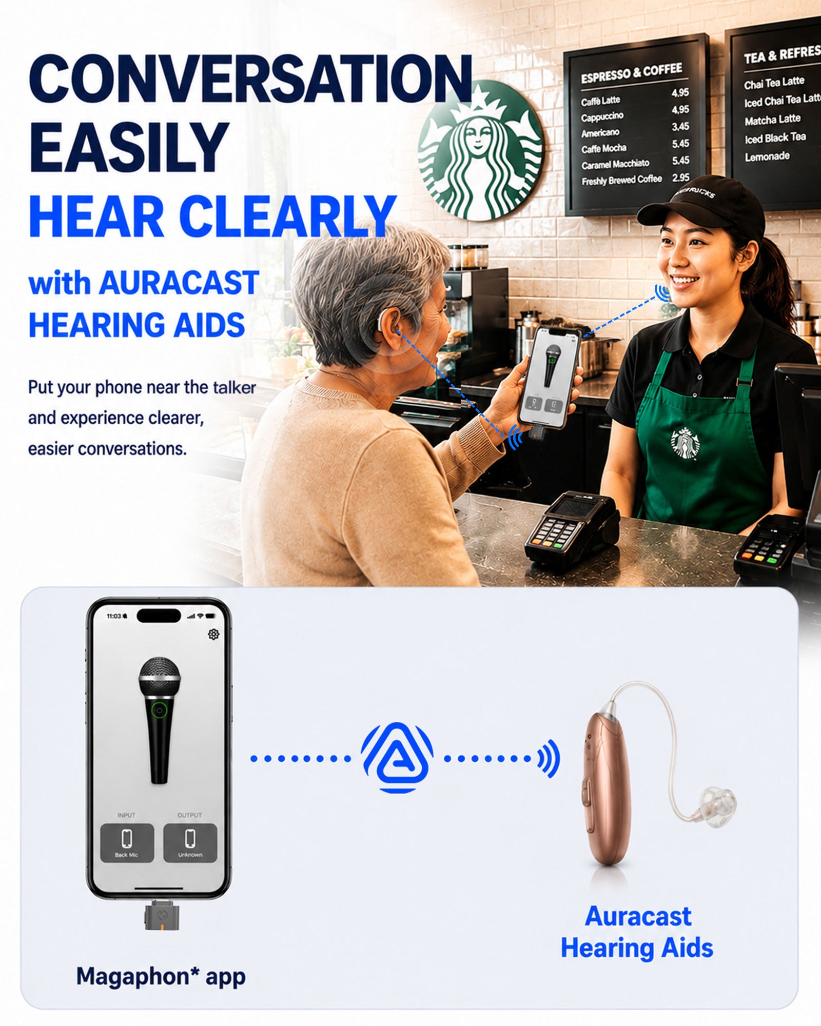 C82 Aura USB-C Transmitter for Auracast Hearing Aids & Group Listening, supports megaphone app for clear converstion to Auracast hearing aids.
