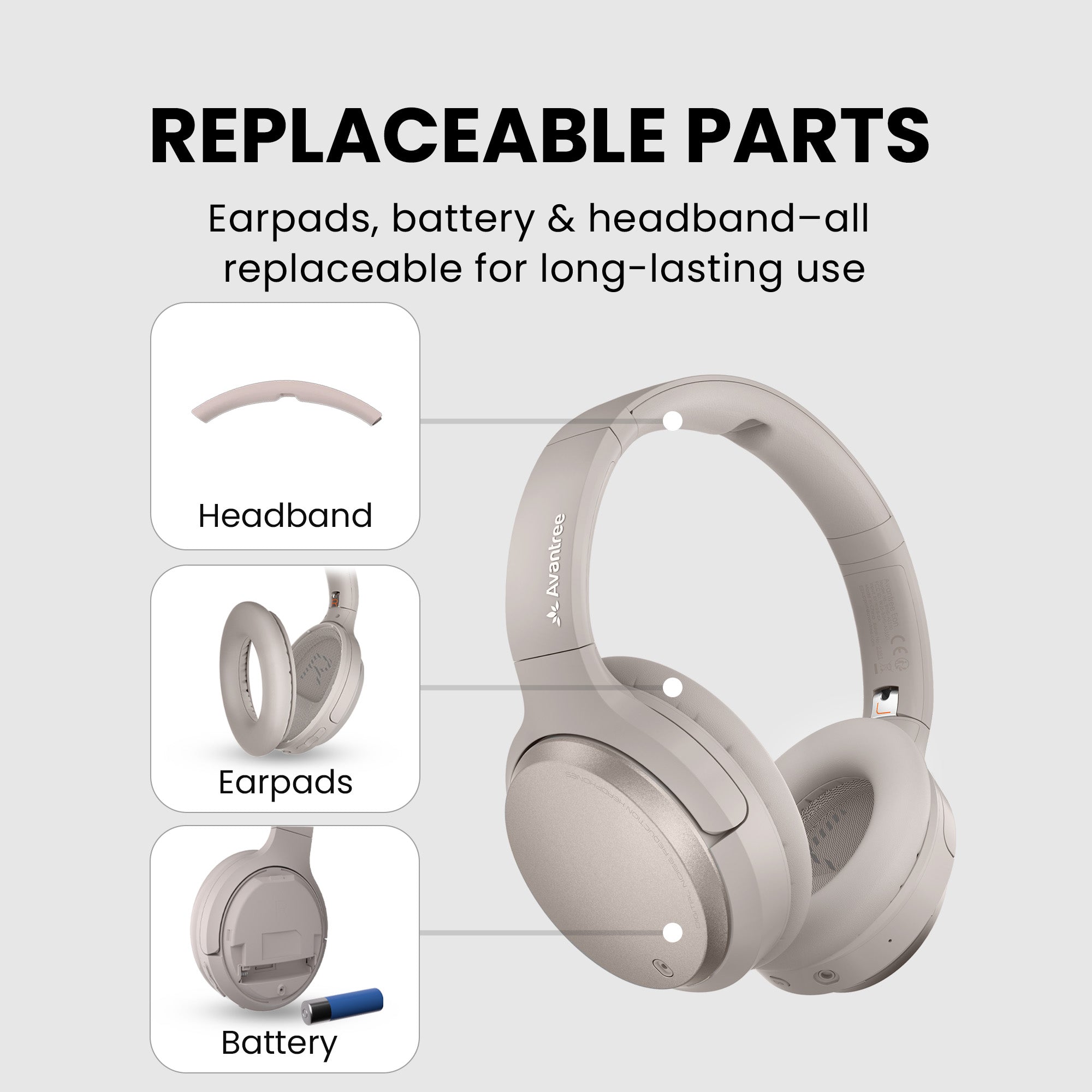 Crescendo Me TV Headphones with Personalized Hearing Profile and HDMI Passthrough, with replaceable earpads, battery, and headband for long-lasting use.