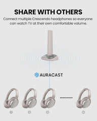 Crescendo Me TV Headphones with Personalized Hearing Profile and HDMI Passthrough. Allows multiple headphones with independent volume control.