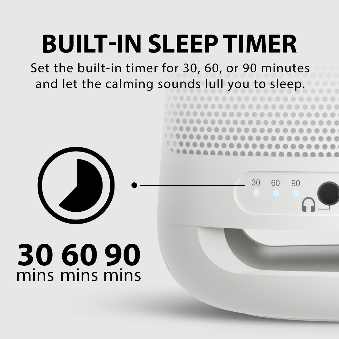 Dream Sleep Aid Sound Machine with 28 Audio Options, Built-in Timer, Breathing Nightlight, Compact Designed and Easy to Use