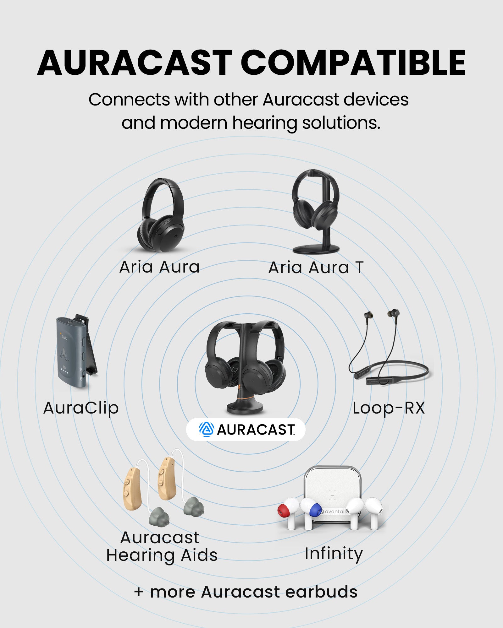 Duet Aura Auracast Dual Wireless TV Headphones, works with Avantree Auracast earbuds, receivers, headphones, and Auracast-enabled hearing aids.