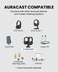 Duet Aura Auracast Dual Wireless TV Headphones, works with Avantree Auracast earbuds, receivers, headphones, and Auracast-enabled hearing aids.