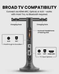 Duet Aura Auracast Dual Wireless TV Headphones, works with TVs HDMI ARC, optical, and AUX inputs, supports optical and AUX passthrough, compatible with Auracast hearing aids.