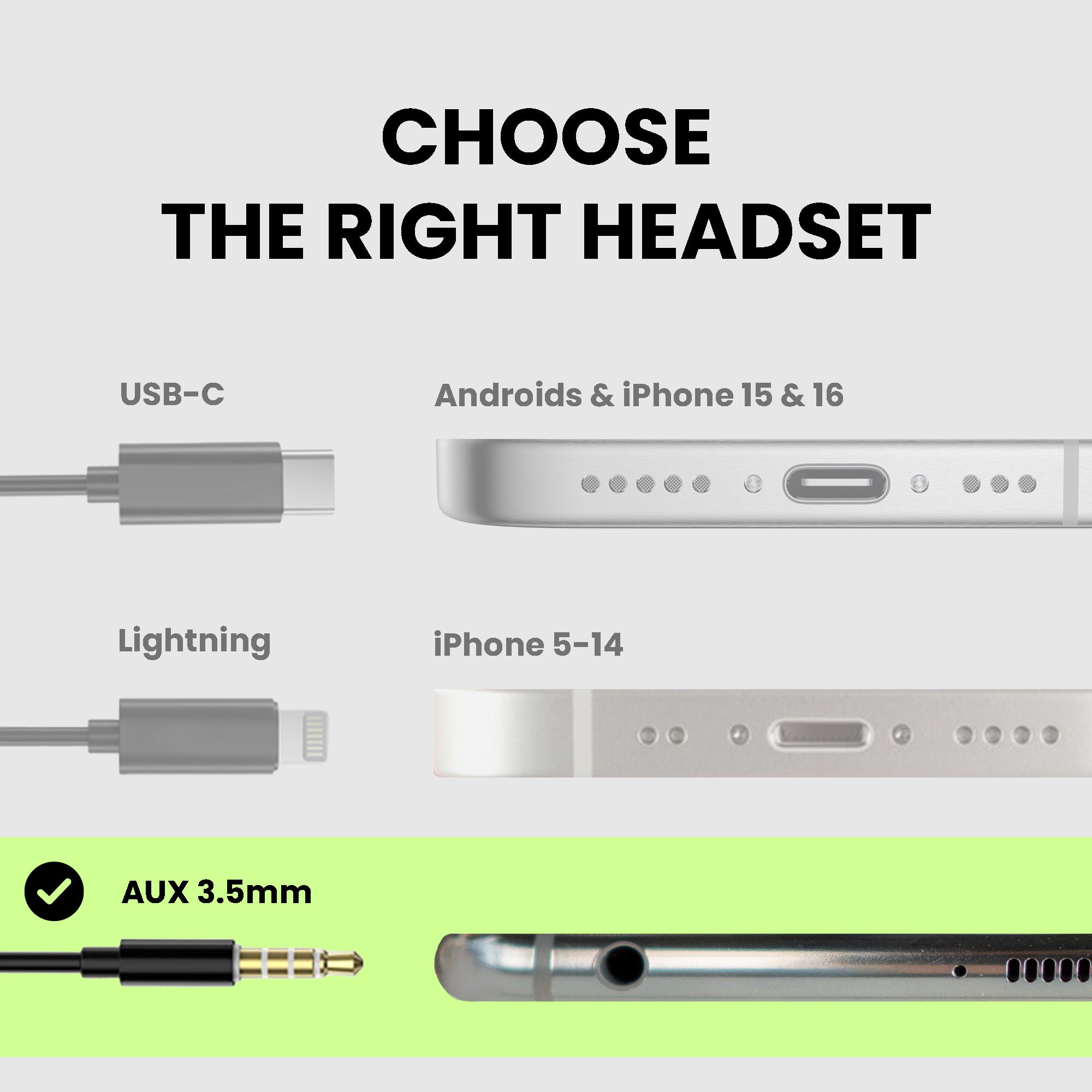 E171 Over-the-Ear Wired Earbuds, compatible with 3.5mm AUX devices; not for Lightning or USB-C ports.