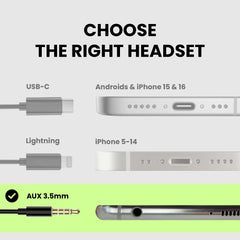 E171 Over-the-Ear Wired Earbuds, compatible with 3.5mm AUX devices; not for Lightning or USB-C ports.