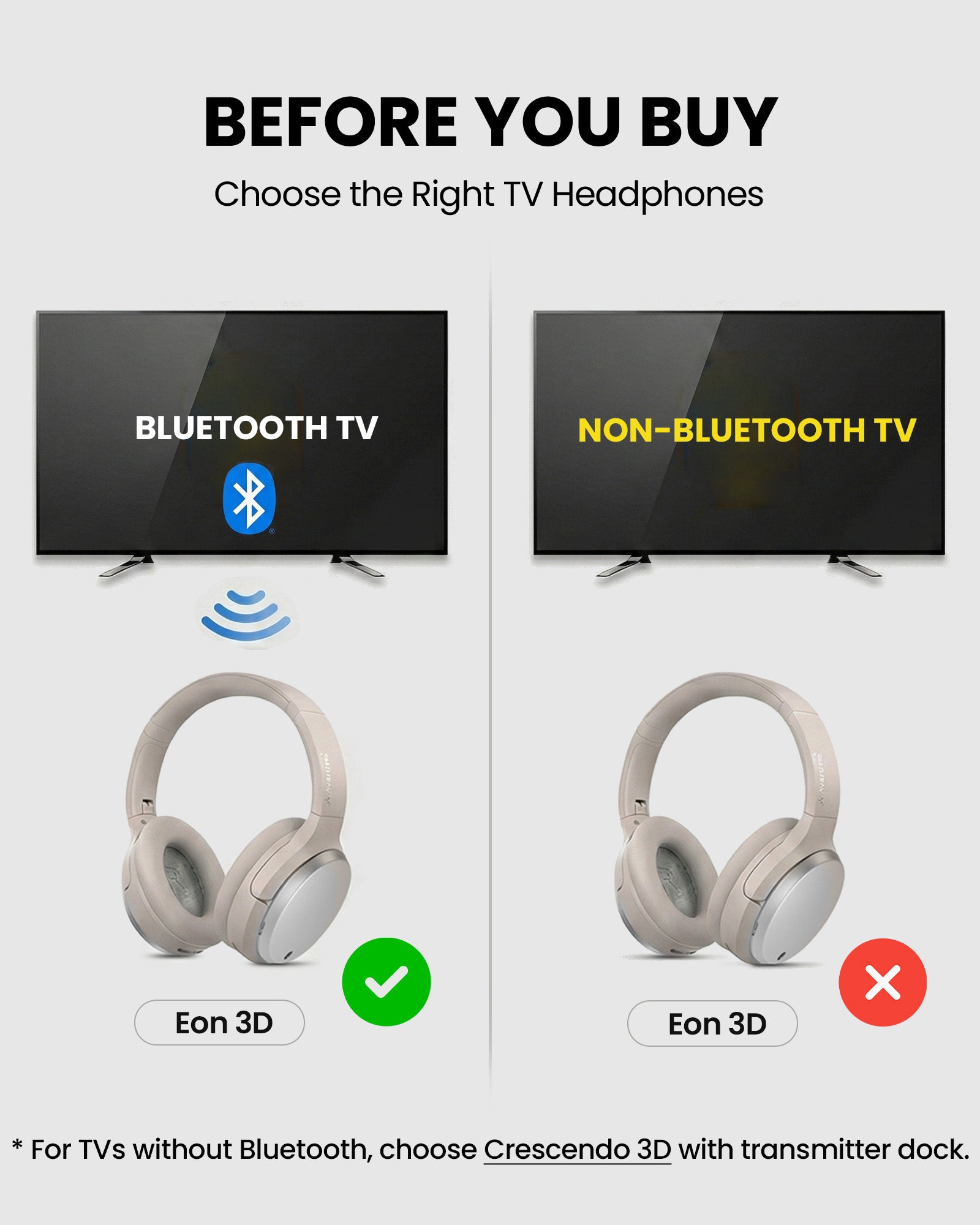 Eon 3D Bluetooth TV Headphones with 3D Surround Sound and Charging Dock, designed for Bluetooth TVs; for non-Bluetooth TVs use Avantree Crescendo 3D.