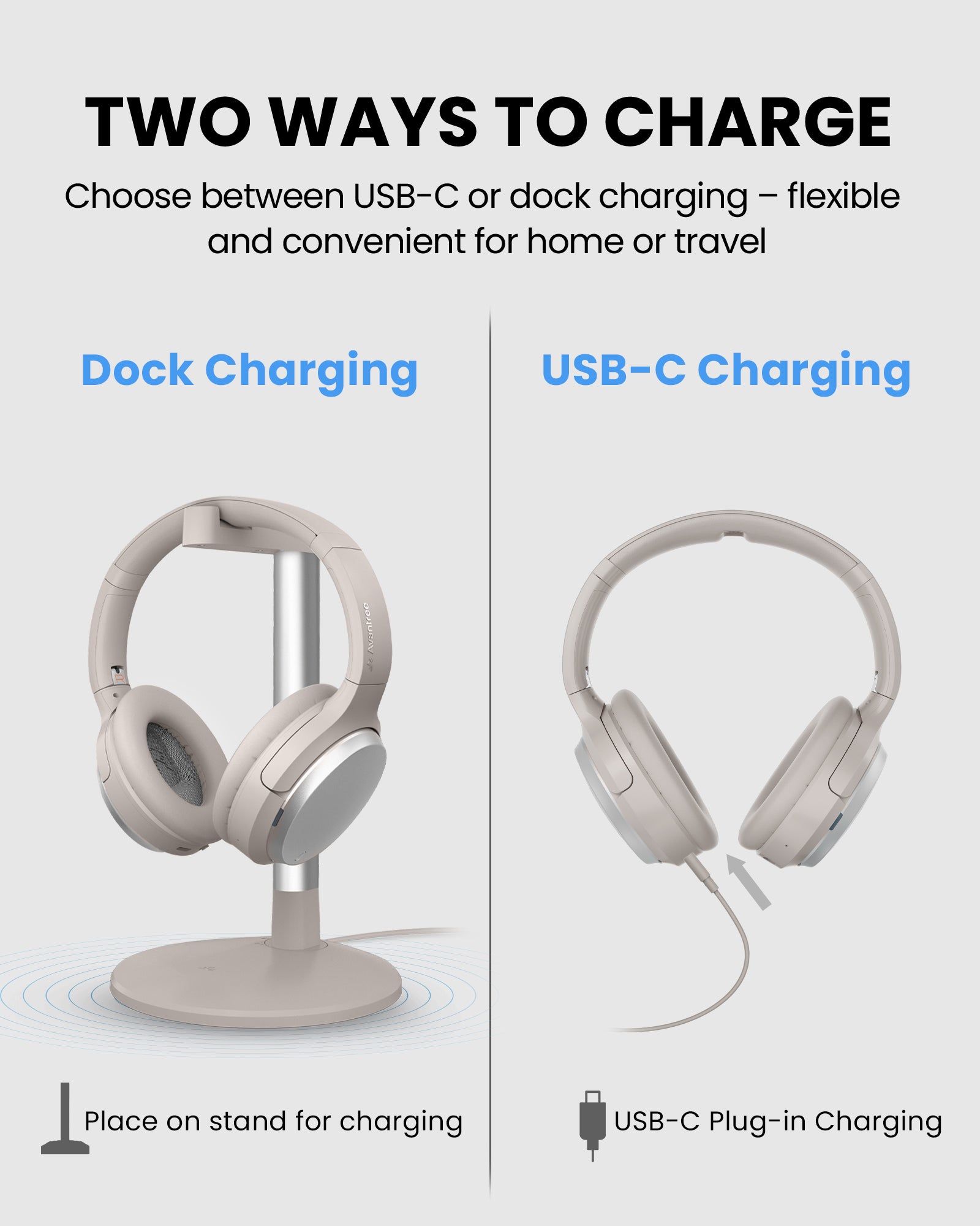 Eon 3D Bluetooth TV Headphones with 3D Surround Sound and Charging Dock, featuring USB-C direct charging or charging dock.