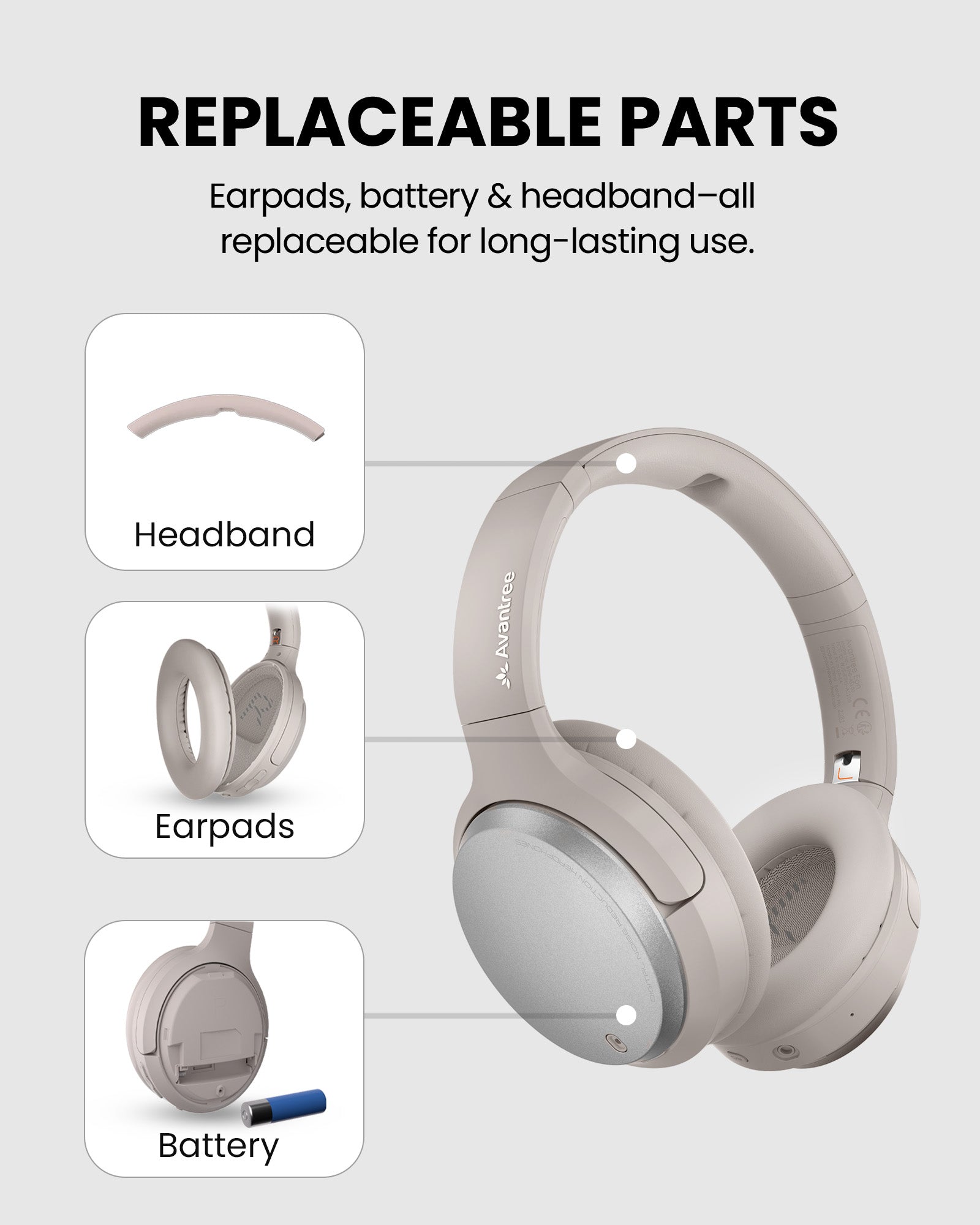 Eon 3D Bluetooth TV Headphones with 3D Surround Sound and Charging Dock, with replaceable headband, earpads, and battery for long-lasting use.