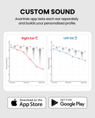 Eon Me Bluetooth Headphones with Personalized Hearing Profile and Charging Dock, personal hearing test for left and right ear, app-based tuning for balanced natural listening.