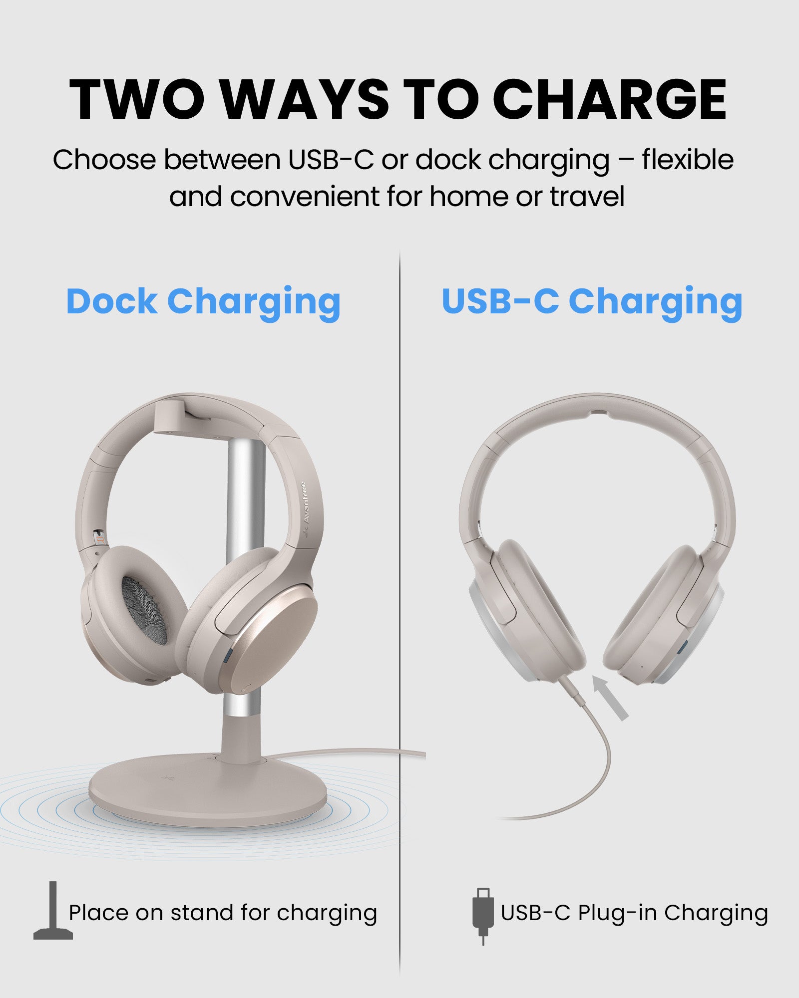 Eon Me Bluetooth Headphones with Personalized Hearing Profile and Charging Dock. Featuring two charging options: USB-C direct charging or charging dock.