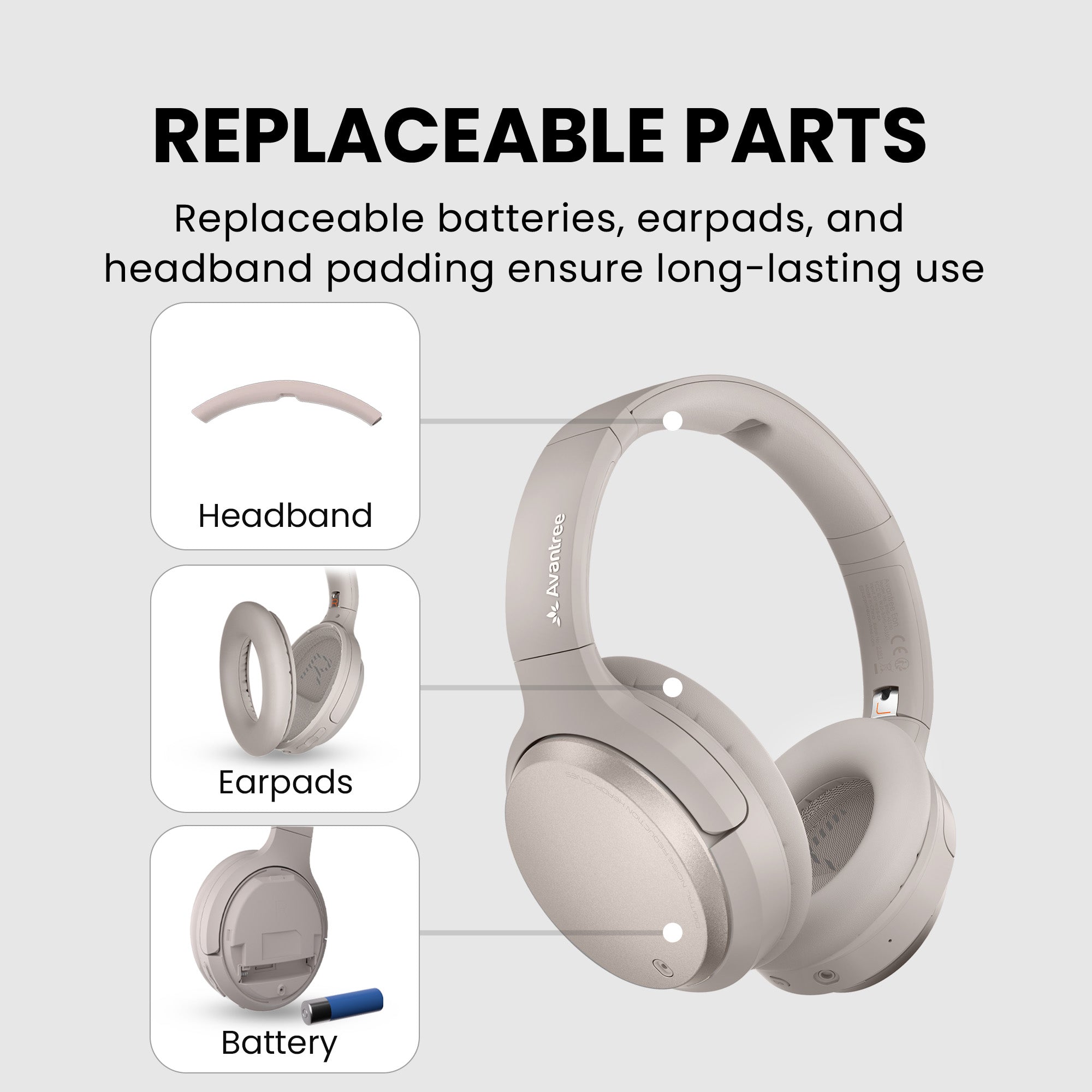 Eon Me Bluetooth Headphones with Personalized Hearing Profile and Charging Dock, with replaceable headband, earpads, and battery 