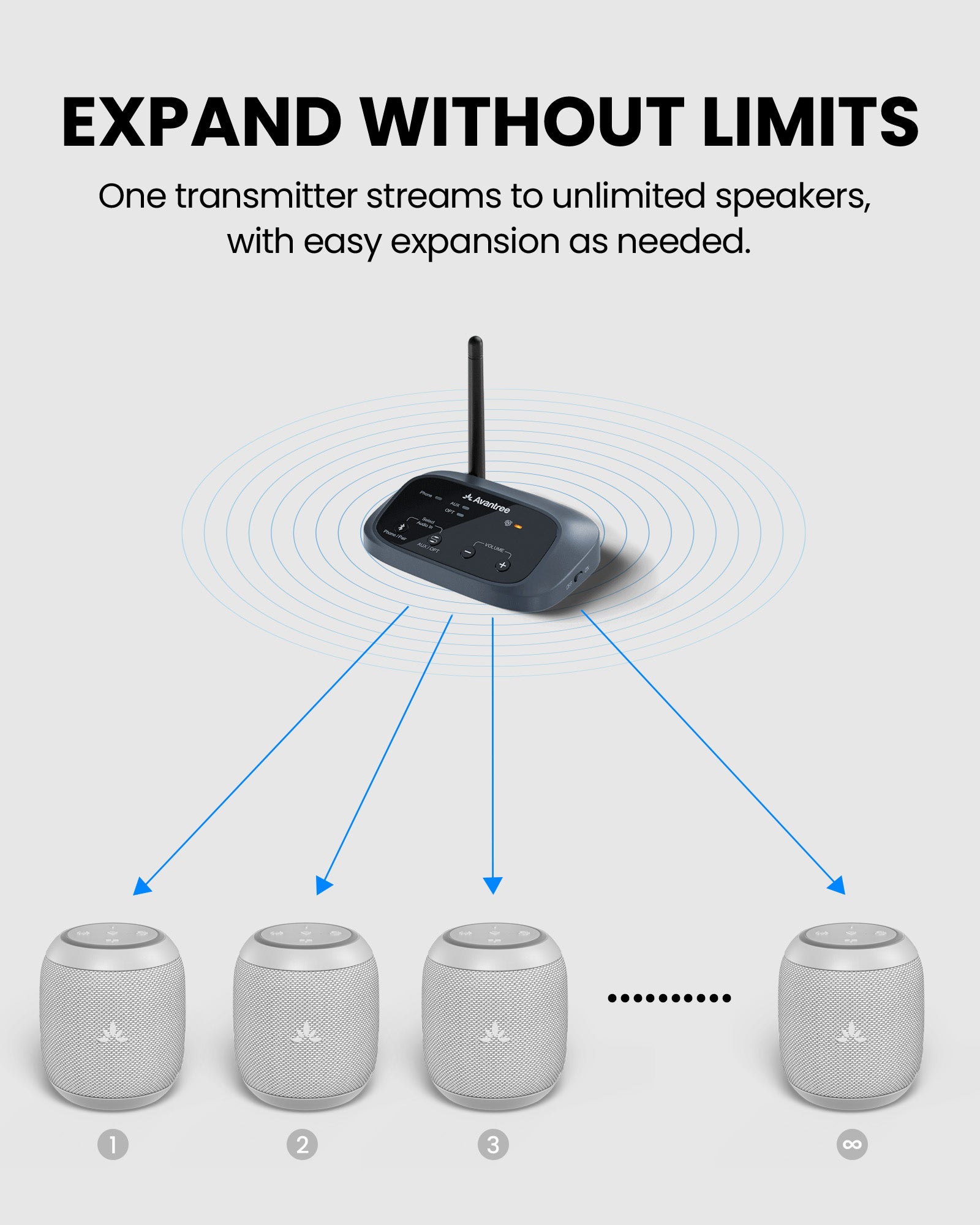 Harmony A0 Auracast Bluetooth Wireless Multi-Speaker System for cafés, salons, and venues, expandable to unlimited speakers for small venues and table use.