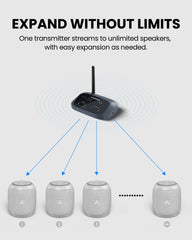 Harmony A0 Auracast Bluetooth Wireless Multi-Speaker System for cafés, salons, and venues, expandable to unlimited speakers for small venues and table use.