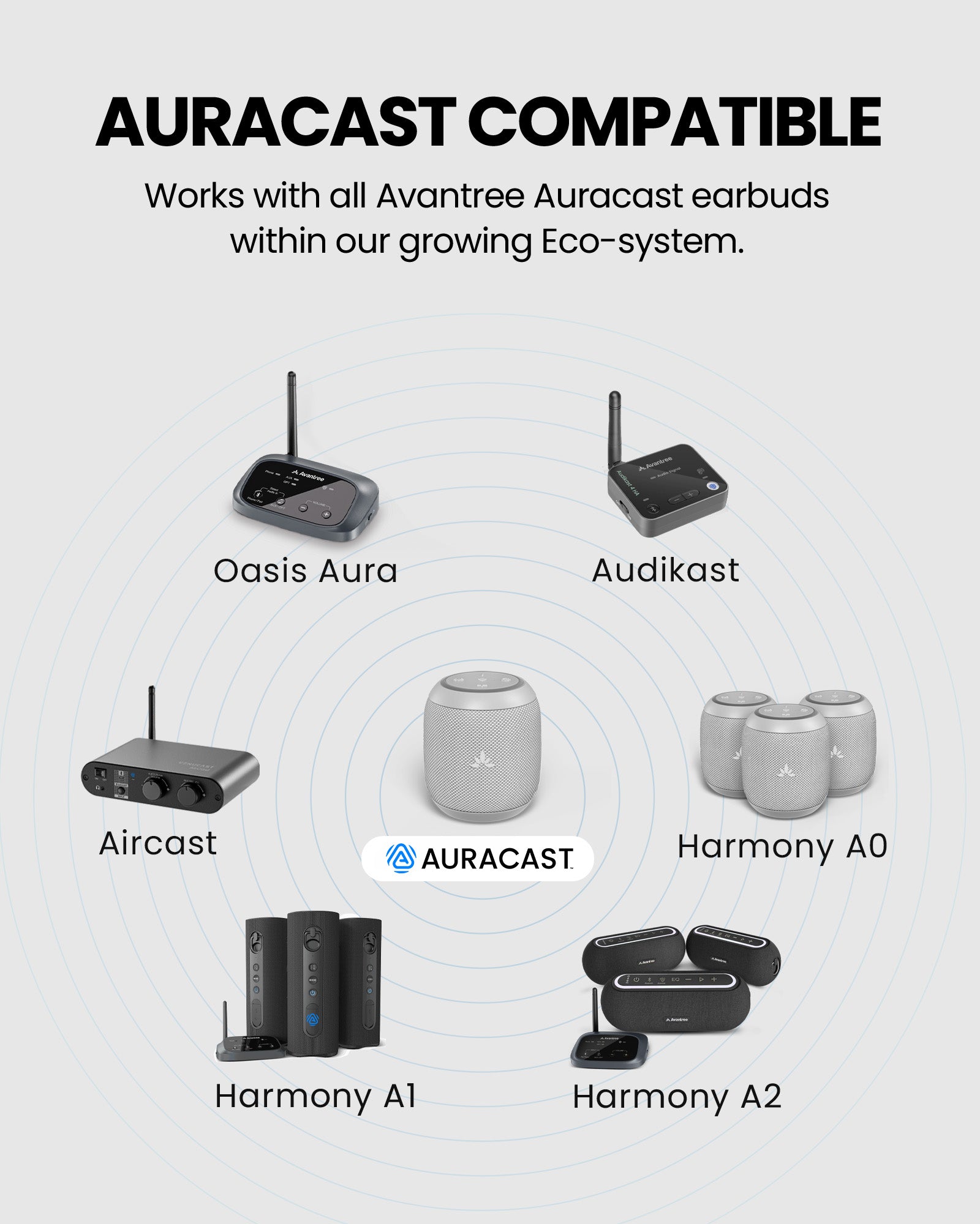 Harmony A0 Solo Auracast Bluetooth 5.4 Wireless Speaker for cafés, reception desks, and venues, compatible with Avantree Auracast transmitters and speakers.