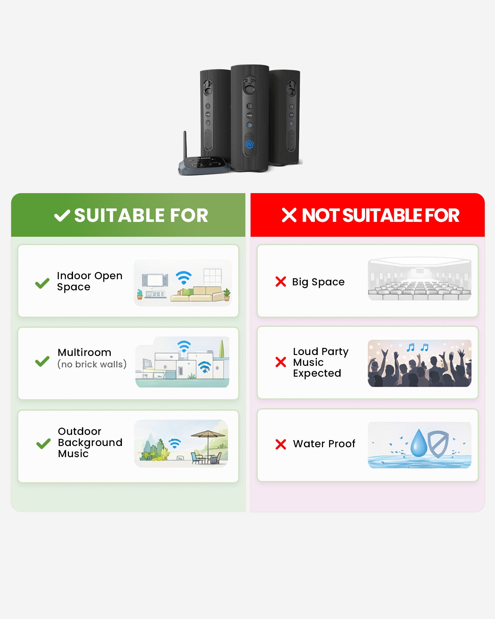 Harmony A1 Multi-Room LE Audio Auracast Speaker System for Home & Events, designed for indoor multi-speaker use and outdoor background music, not large open spaces.