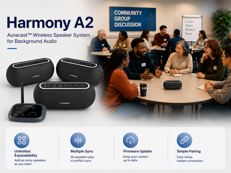 Harmony A2 Auracast Multi-Room Speaker System, expandable to multiple Auracast speakers with synchronized audio, firmware updates, and easy pairing.