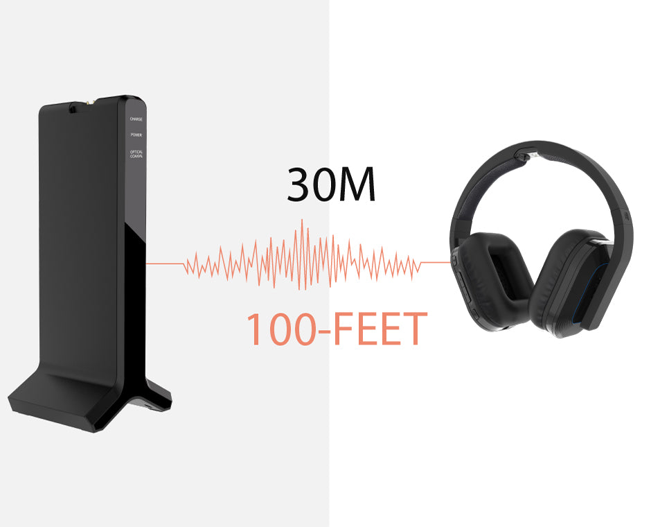 HT280 Wireless TV Headphones for Seniors, up to 100ft / 30m of  free range listening.