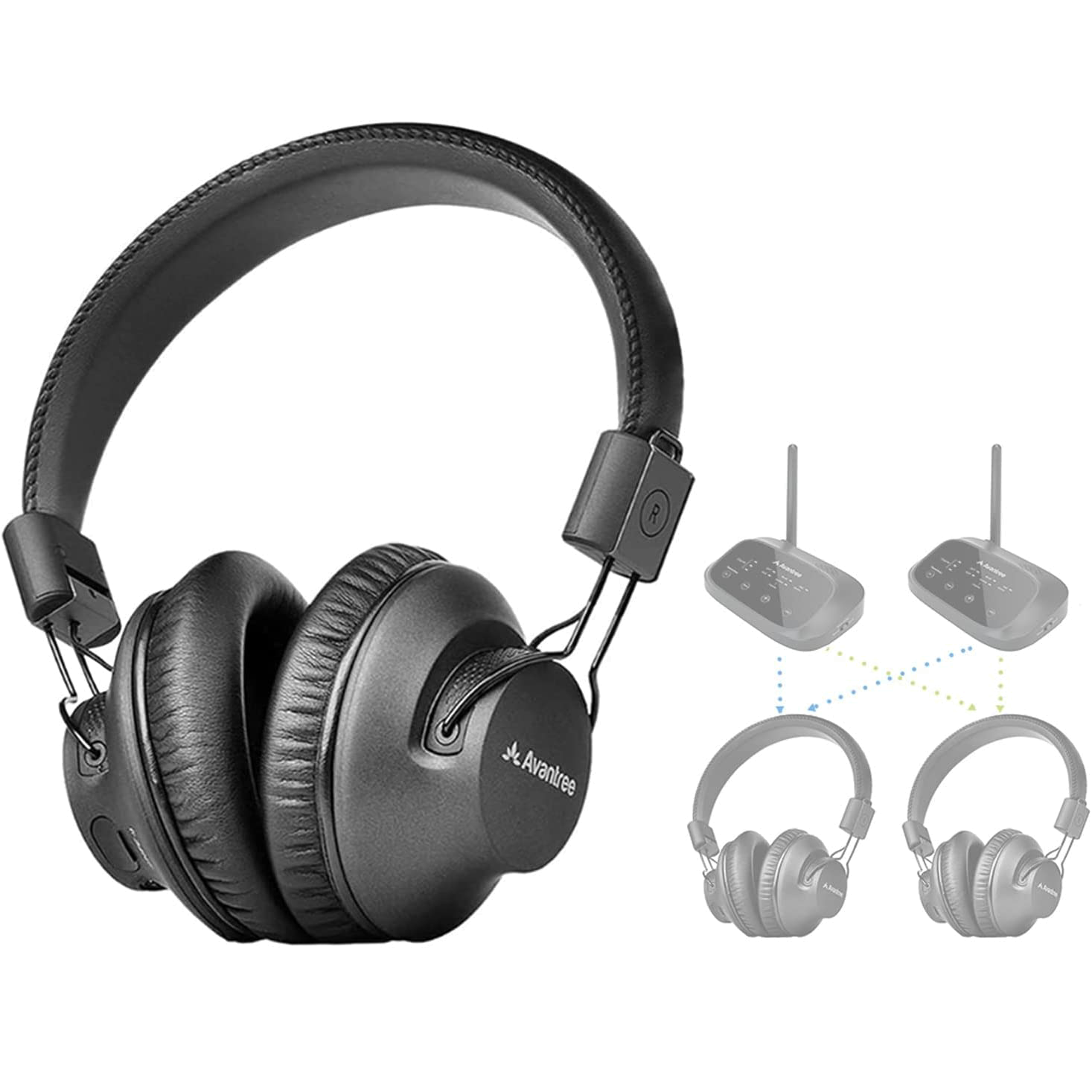 Shift Wireless Multi-Channel TV Headphone Set, switch between multiple TVs with cross-compatible headphones and transmitters.