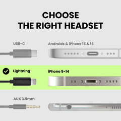 L171 Wired Lightning Earbuds for Sports & Running. Compatible with Older iPhone 5- 14 Models