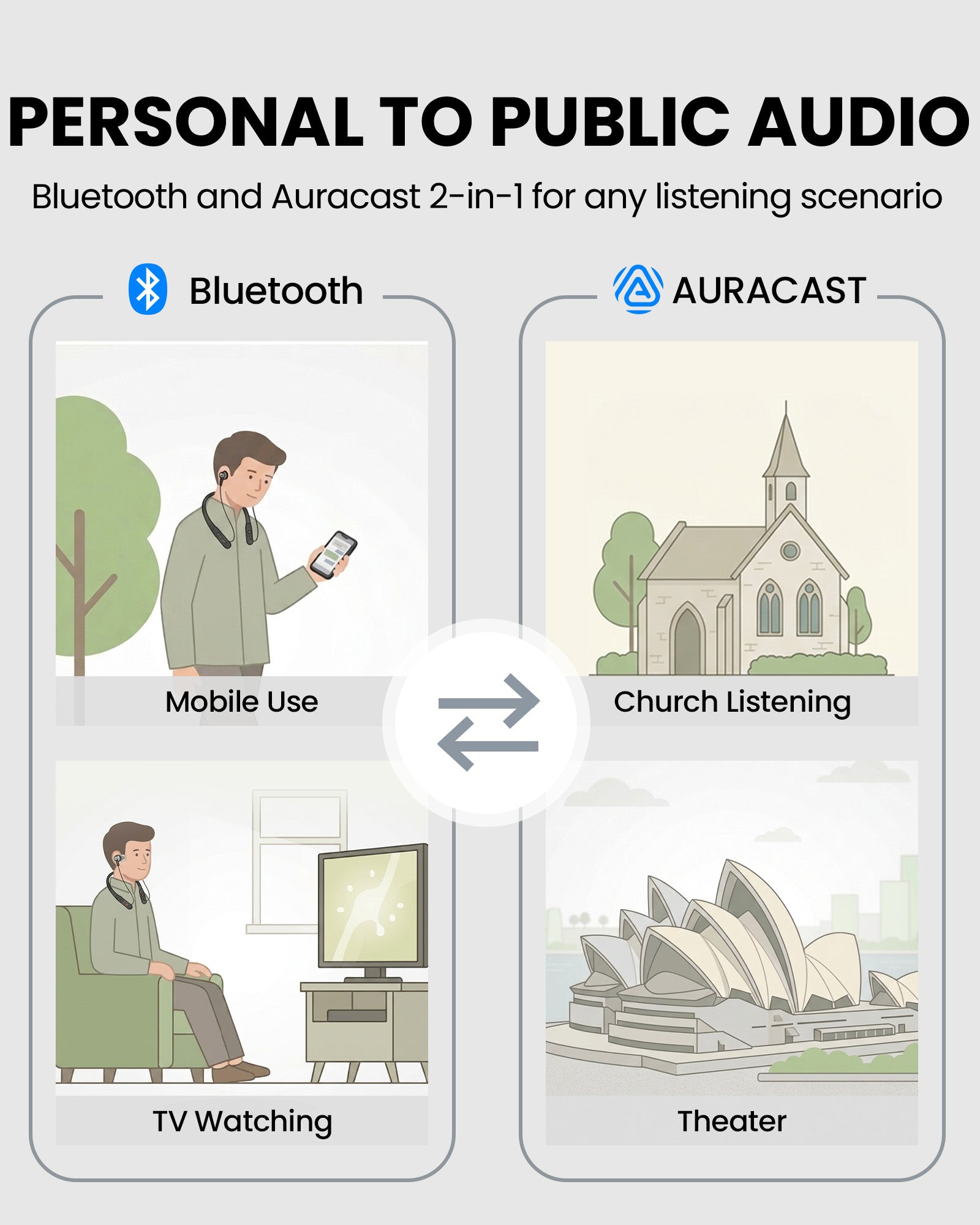 Loop Auracast TV Earbuds with clear dialogue and easy charging dock, featuring 2-in-1 Bluetooth and Auracast modes for TV, mobile, churches, and theaters.