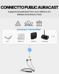 Loop Auracast TV Earbuds with clear dialogue and easy charging dock, connects public Auracast broadcasts from Auri, Williams AV, Bettear, Avantree, and more.