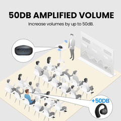 AcuEar Pebble Hearing Amplifier with Microphone for Seniors, amplifies voices up to 50dB while reducing background noise.