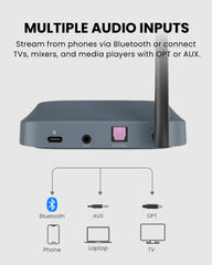 Oasis Aura Long-Range Auracast Audio Transmitter for churches and venues, supports optical, 3.5mm AUX, and Bluetooth input for TVs, phones, and laptops.
