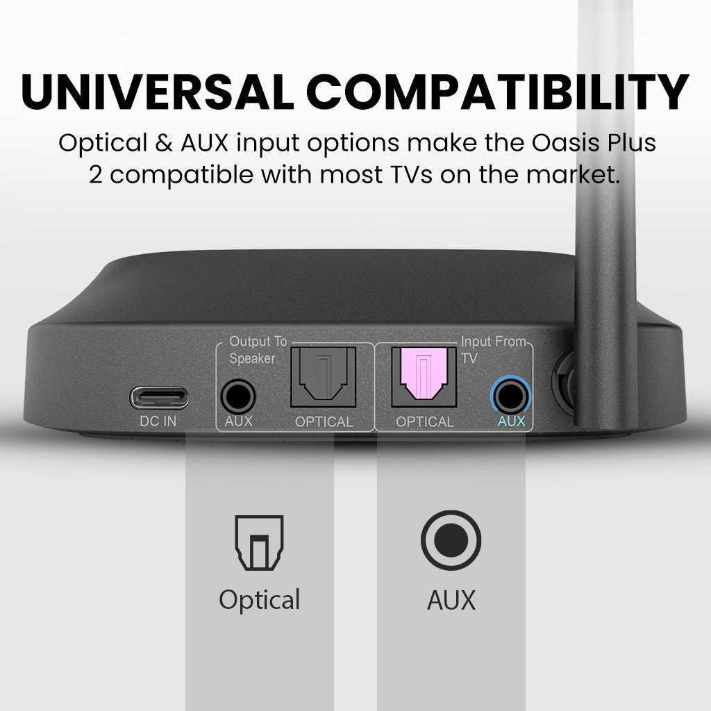 Oasis Plus 2 Bluetooth Transmitter for TV and PC, supports optical and AUX input with optical pass-through for simultaneous soundbar and Bluetooth headphone audio; HDMI ARC/eARC not supported.