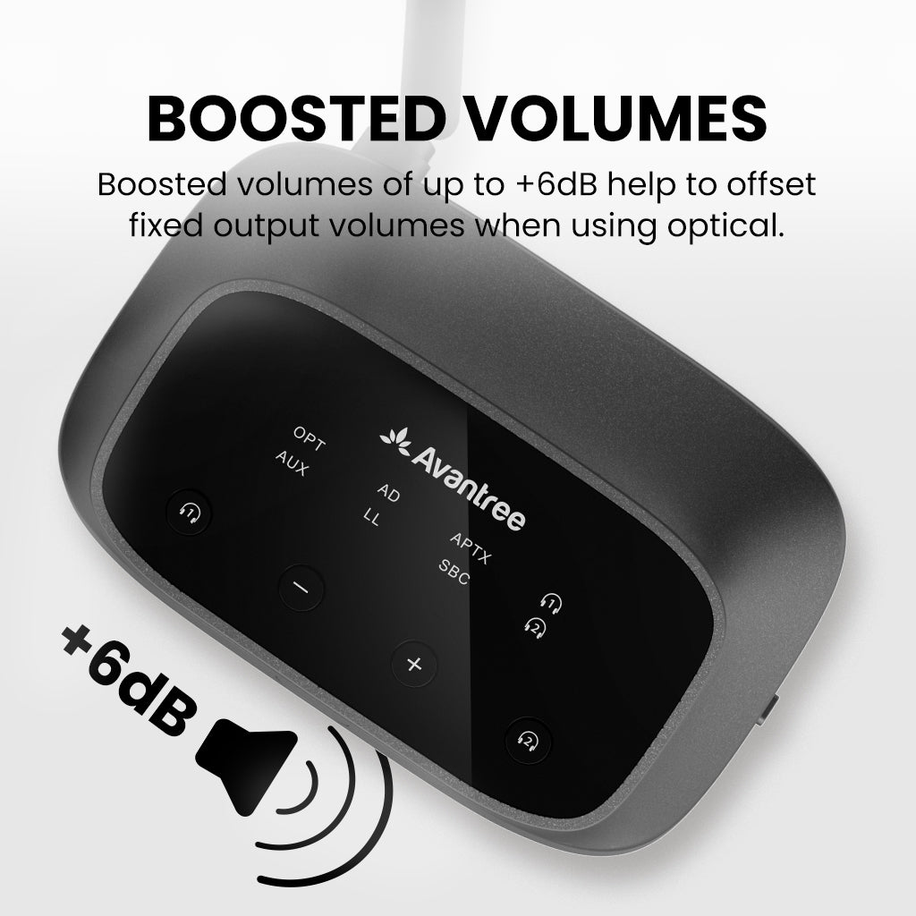 Oasis Plus 2 Bluetooth Transmitter for TV and PC, with up to +6dB volume boost with fixed output when using optical input.