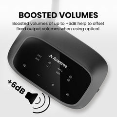 Oasis Plus 2 Bluetooth Transmitter for TV and PC, with up to +6dB volume boost with fixed output when using optical input.