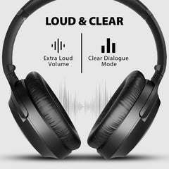 Opera Plus Wireless TV Headphones with Clear Dialogue and Boosted Volume for seniors, with adjustable volume boost for comfortable