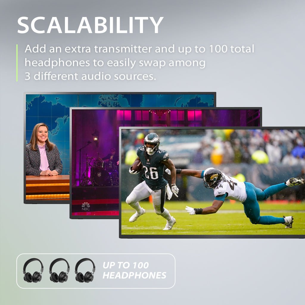 Shift Wireless Multi-Channel TV Headphone Set, expandable up to 100 headphones 