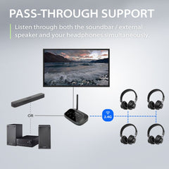 Shift Wireless Multi-Channel TV Headphone Set, pass-through supports simultaneous audio through headphones and external speakers.