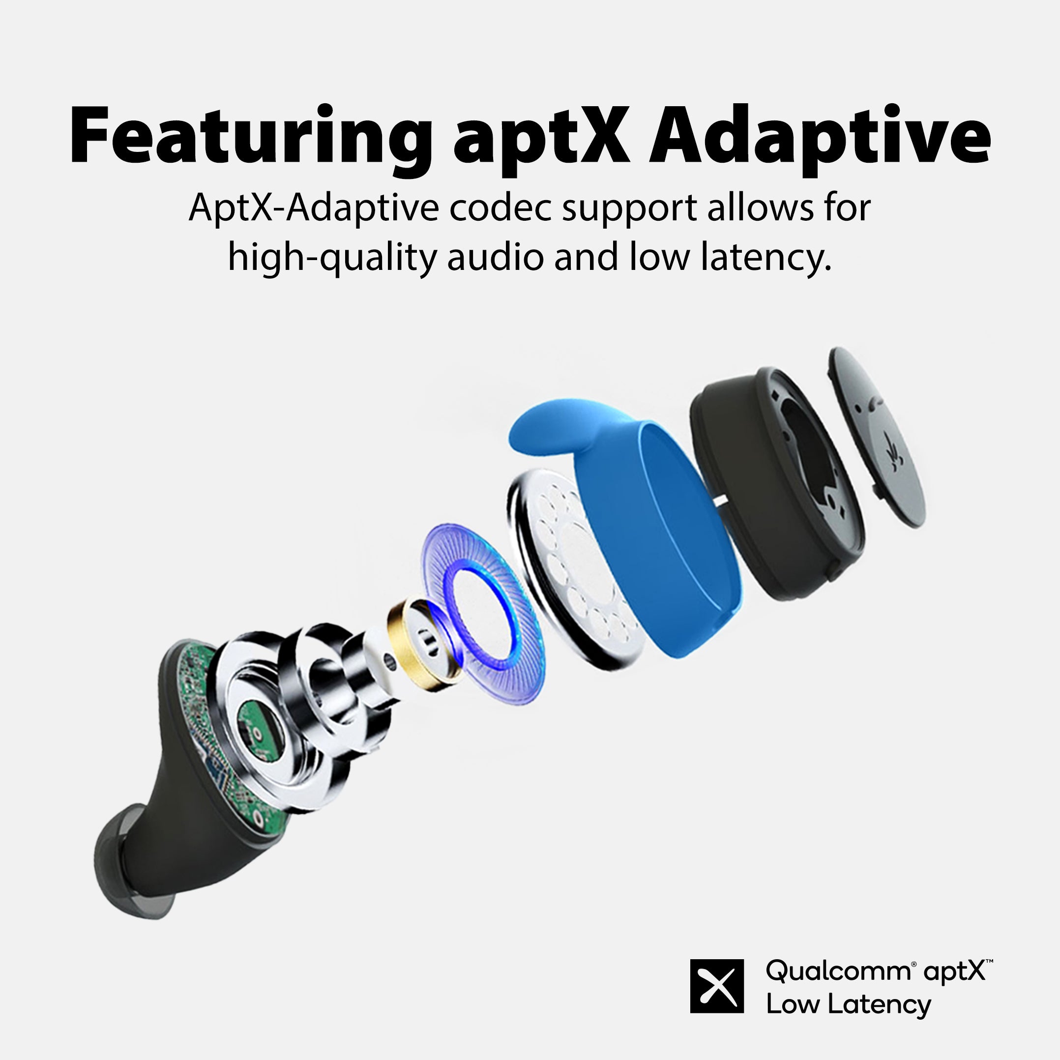 Sky Ace Travel Earbuds with Adapter Set for airplanes featuring aptX Adaptive,  balanced sound, and low-latency wireless audio.
