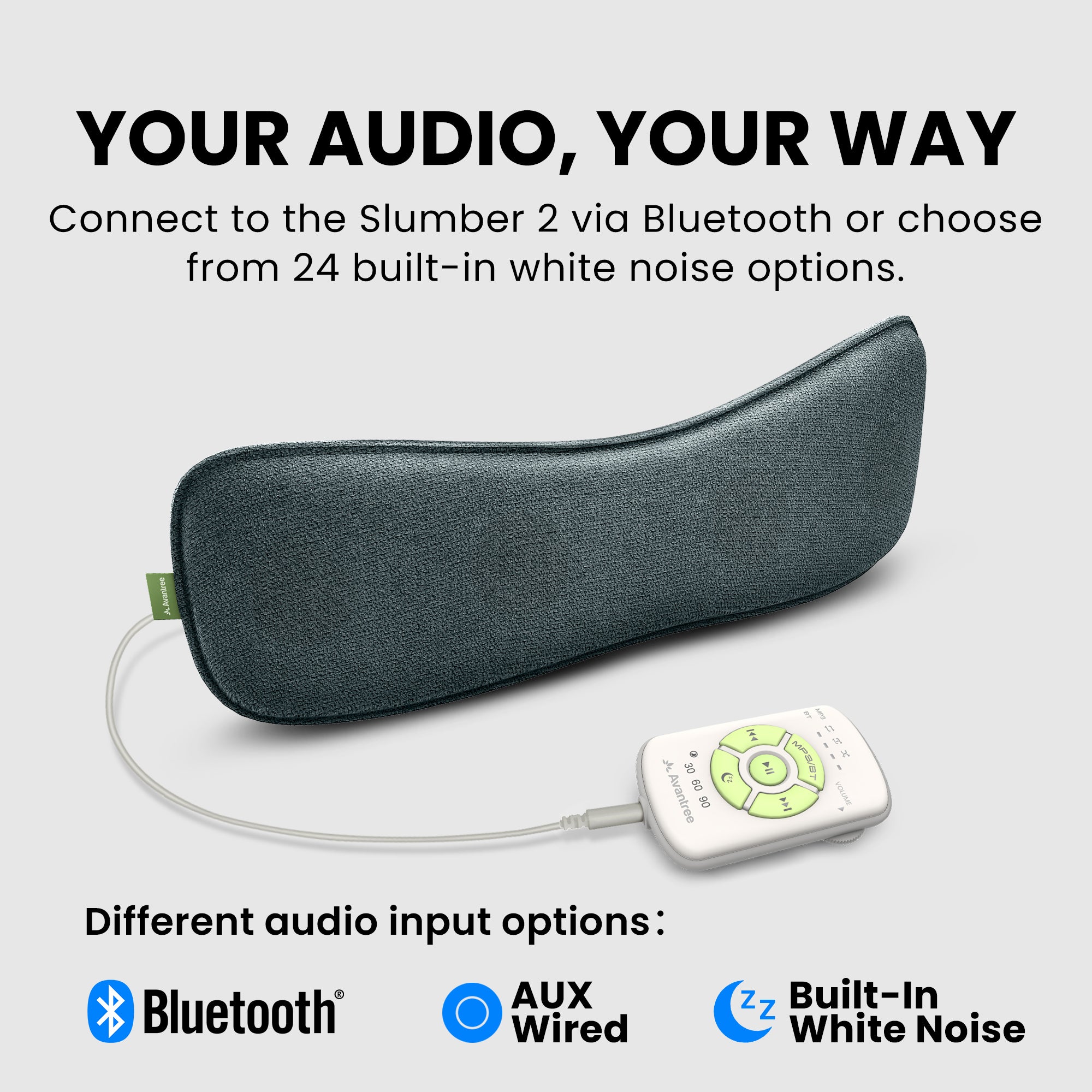 Slumber 2 Bluetooth Pillow Sleep Headphones with 4 flat speakers, supports Bluetooth streaming, 3.5mm AUX input, or 24 built-in white noise options.