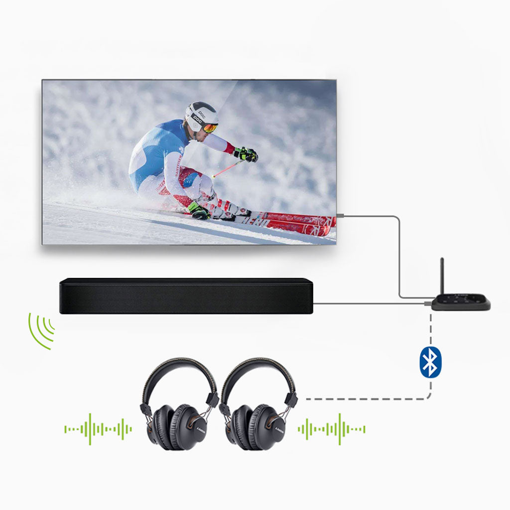 Oasis Plus Bluetooth Transmitter for TV, supports optical pass-through for simultaneous soundbar and Bluetooth headphone audio; HDMI ARC/eARC not supported.