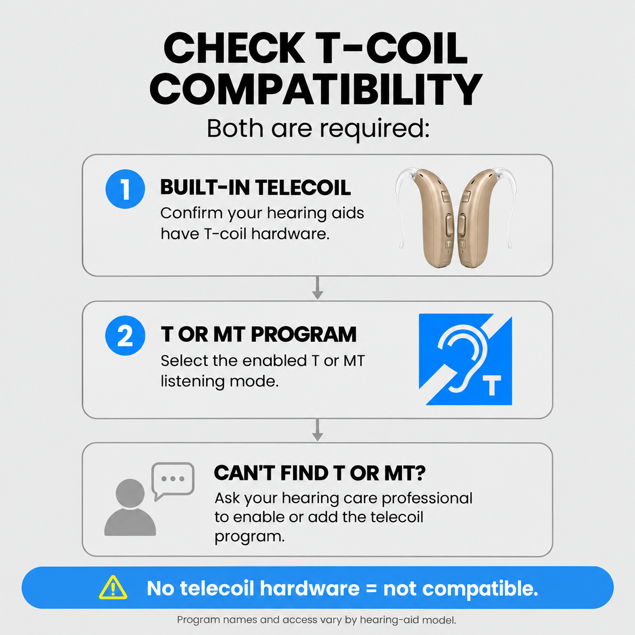 HearCoil | Wired T-Coil Neckloop for Hearing Aids