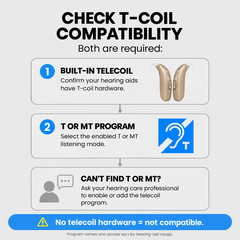 HearCoil | Wired T-Coil Neckloop for Hearing Aids